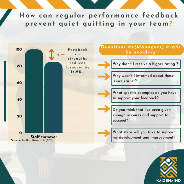 How can regular performance feedback prevent quiet quitting in your team?